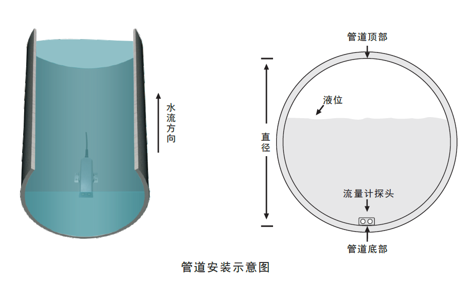 1516600891598313.png blob.png