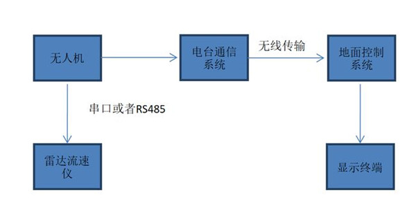 1602838625136763.jpg 下載 (2).jpg