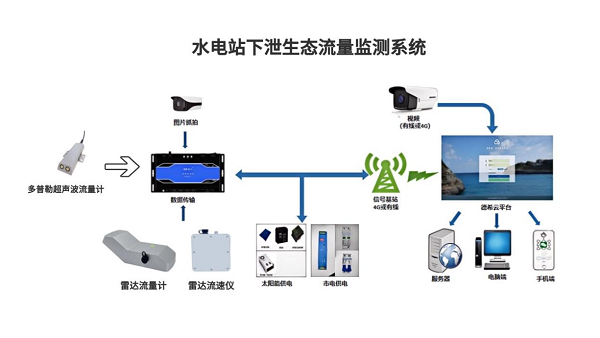 1737099297787137.png 圖片7.png