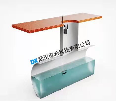 城市生命線：城鎮(zhèn)排水管網(wǎng)監(jiān)測系統(tǒng)建設方案