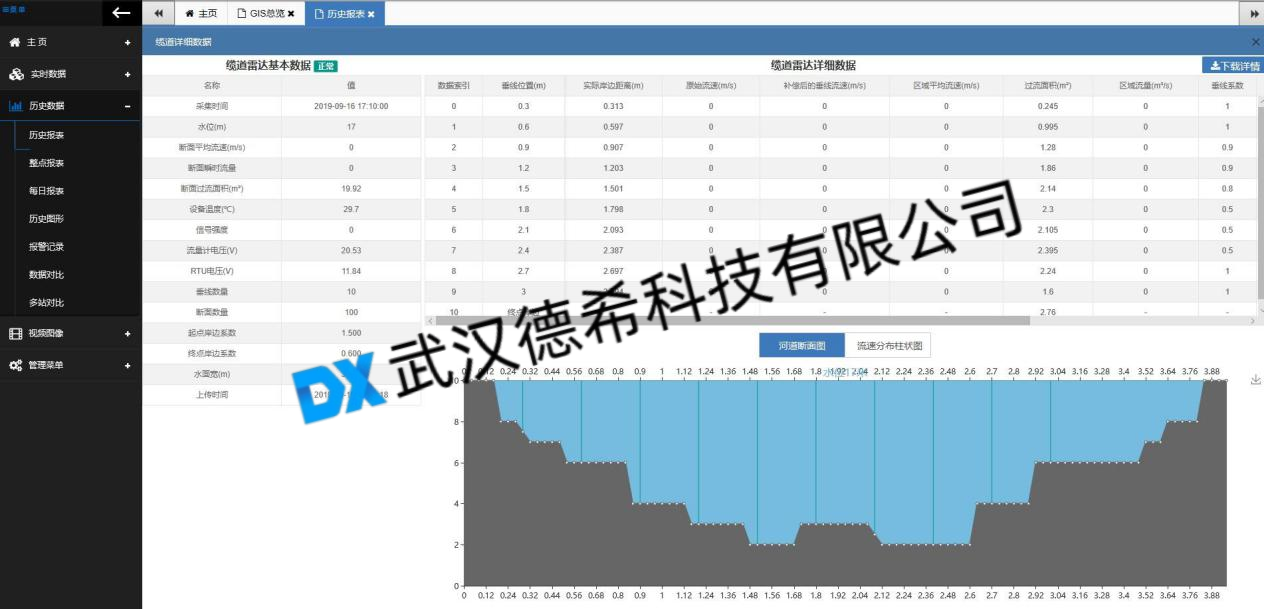 水文測(cè)流雷達(dá)操作系統(tǒng)說(shuō)明書(shū)